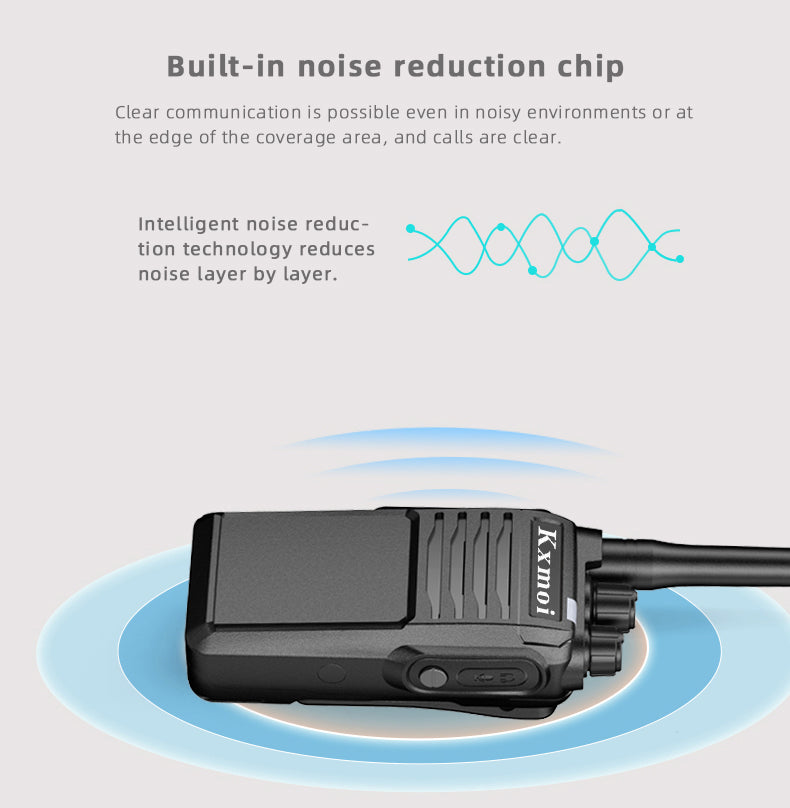 Kxmoi KX-868 Walkie Talkie Durable Two Way Radio Dustproof for Emergency Public Security